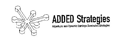 ADDED STRATEGIES ADJUSTABLE AND DYNAMIC EARNINGS DOMINATED STRATEGIES