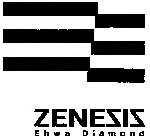 ZENESIS EHWA DIAMOND