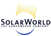 SOLARWORLD THE SUNPOWERED COMPANY