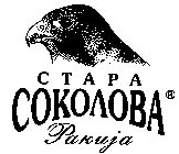 CTAPA COKOAOBA