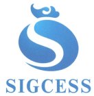 SIGCESS