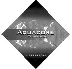 AQUACORE TECHNOLOGY BY ALPINEPRO