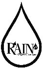 RAINE NATURE'S PUREST WATER