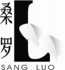 SANG LUO