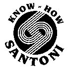 KNOW-HOW SANTONI