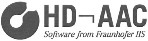 HD-AAC SOFTWARE FROM FRAUNHOFER HS