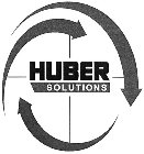 HUBER SOLUTIONS