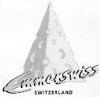 EMMENSWISS SWITZERLAND