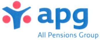 APG ALL PENSIONS GROUP