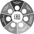 I HAVE I AM I CAN
