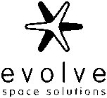 EVOLVE SPACE SOLUTIONS