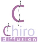 C CHIRO DIFFUSION