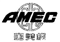 AMEC