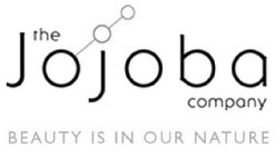THE JOJOBA COMPANY BEAUTY IS IN OUR NATURE