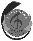 LISTENING BRAIN A.P.P. EVOLVED