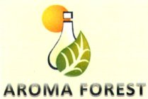 AROMA FOREST