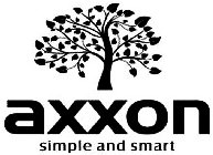 AXXON SIMPLE AND SMART