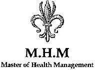 M.H.M MASTER OF HEALTH MANAGEMENT