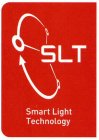 SLT SMART LIGHT TECHNOLOGY