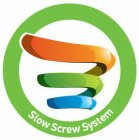 SLOW SCREW SYSTEM
