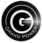 G GRAND POWER