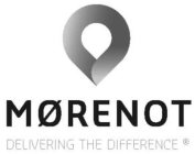 MØRENOT DELIVERING THE DIFFERENCE
