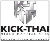 K-T MMA KICK THAI MIXED MARTIAL ARTS THE EVOLUTION OF COMBAT