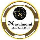 NAVALMORAL QUESOS NAVALMORAL, S.A.