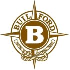 B BUIL FORD