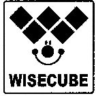 WISECUBE
