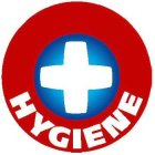 HYGIENE