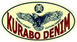 KURABO DENIM WORLD FINEST COTTON FABRIC