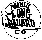 MANLY LONG BOARD CO.