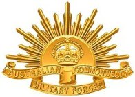 AUSTRALIAN COMMONWEALTH MILITARY FORCES