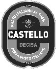 1997 C CASTELLO DECISA MALTO ITALIANO AL 100% TRADE MARK BIRRA FRIULANA BIRRA GUSTO ITALIANO