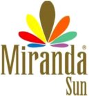 MIRANDA SUN