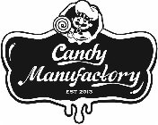 CANDY MANUFACTORY EST 2013