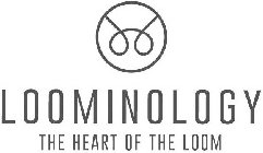 LOOMINOLOGY THE HEART OF THE LOOM