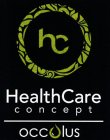 HC HEALTHCARE CONCEPT OCCULUS