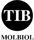 TIB MOLBIOL