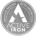 ACTIVE IRON PROVEN HIGHER IRON ABSORPTION