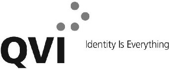 QVI IDENTITY IS EVERYTHING