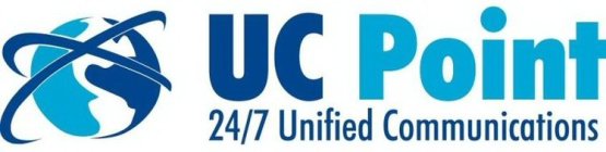 UC POINT 24/7 UNIFIED COMMUNICATIONS