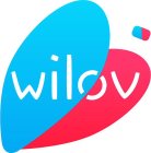 WILOV