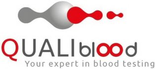 QUALIBLOOD YOUR EXPERT IN BLOOD TESTING