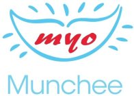 MYO MUNCHEE