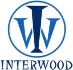 INTERWOOD W