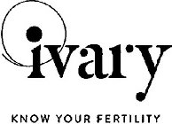 IVARY KNOW YOUR FERTILITY