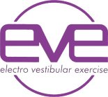 EVE ELECTRO VESTIBULAR EXERCISE