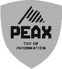 PEAX TOP OF INFORMATION